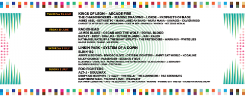If there is one festival that guarantees the best line-up of artists year after year, it is Rock Werchter