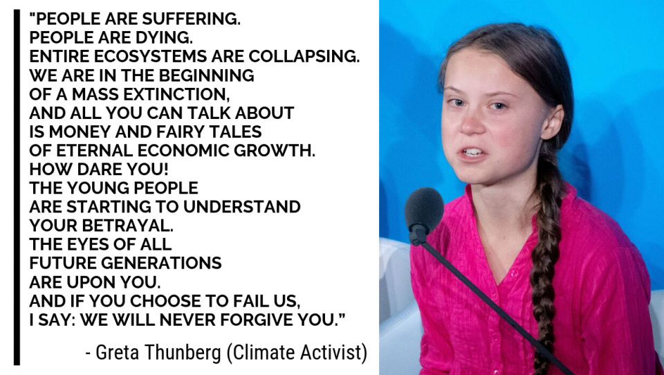 Greta Thunberg - Rolling Stone India