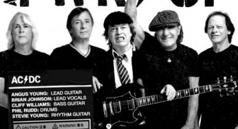 AC/DC Confirm Return of Brian Johnson, Cliff Williams, Phil Rudd