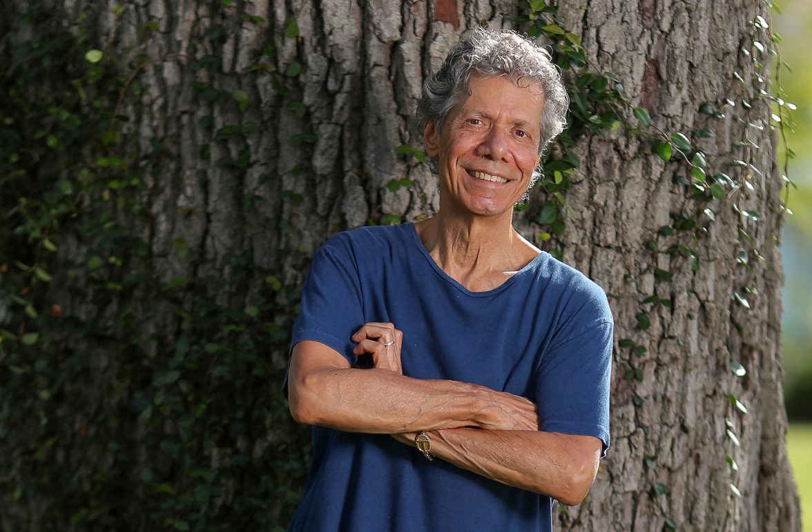 Jazz pianist Chick Corea